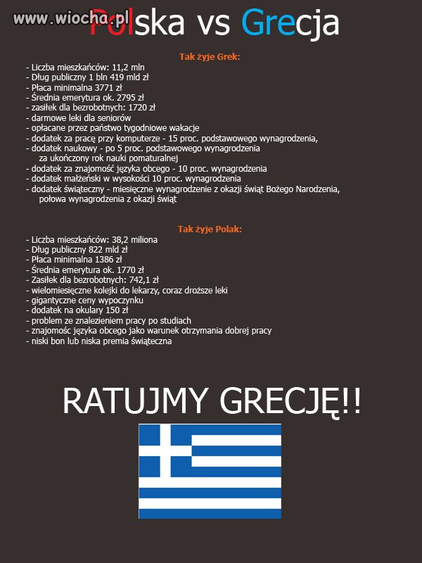Życie w Polsce...