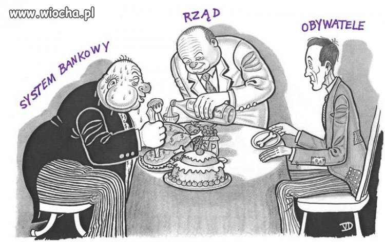 Szczeble władzy