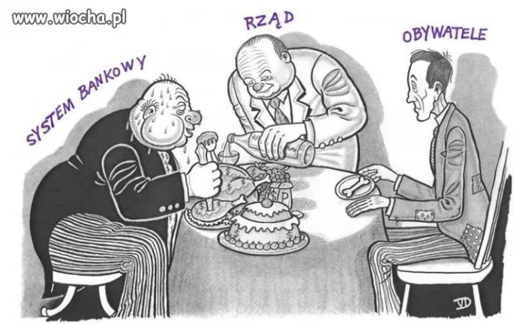 Szczeble władzy