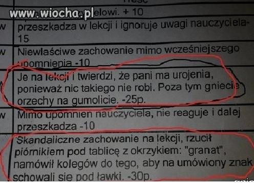 Dzisiejsza młodzież