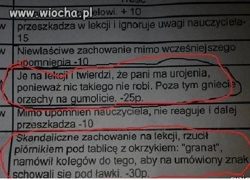 Dzisiejsza młodzież