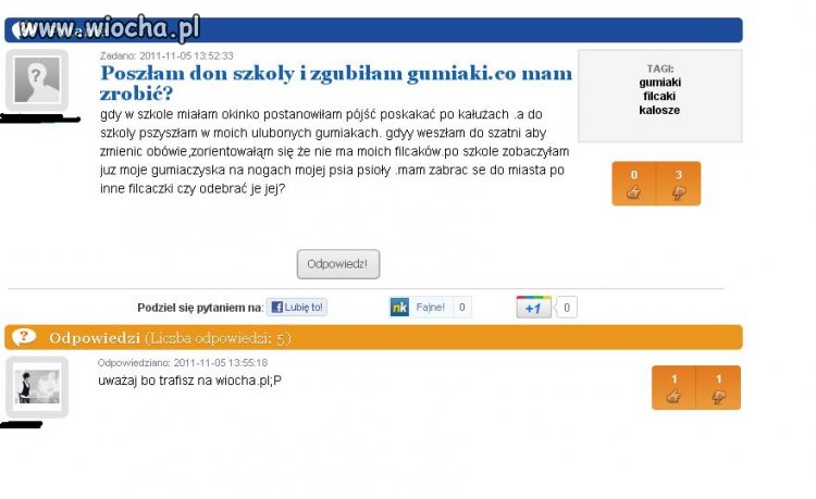 Problemy dzisiejszej młodzieży