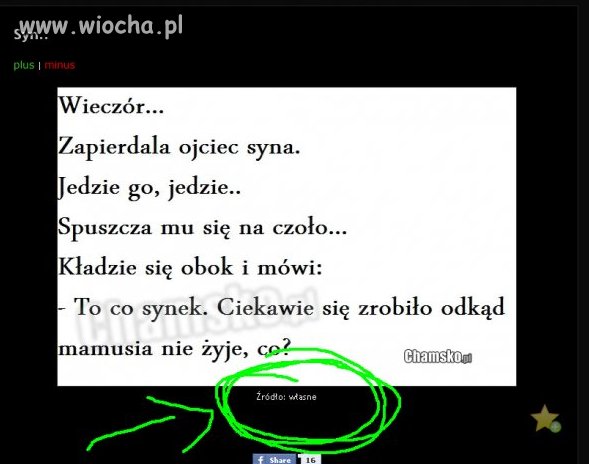 Wystawił to  