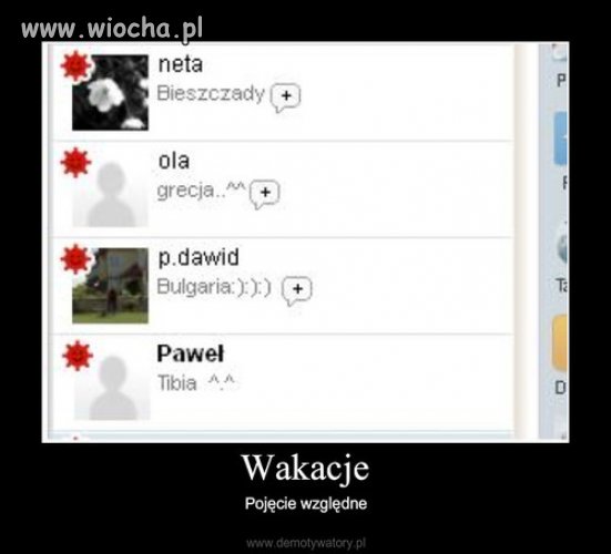A wasze Wakacje jak wyglądaja?