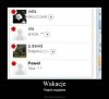 A wasze Wakacje jak wyglądaja?