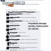 Dzieci na facebook'u.