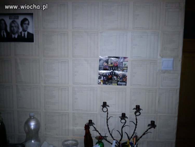 "Idealna" tapeta do pokoju
