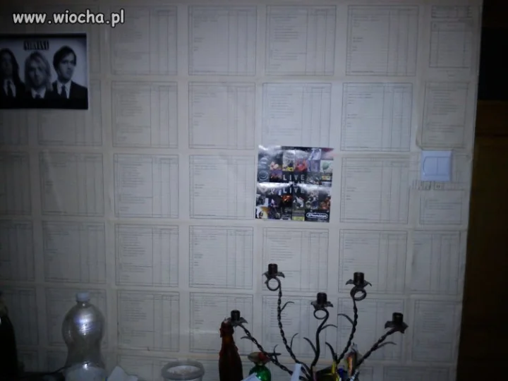 "Idealna" tapeta do pokoju