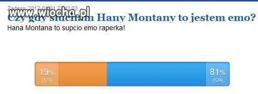 Hana montana emo raperka?!
