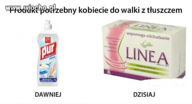 Walka z tłuszczem