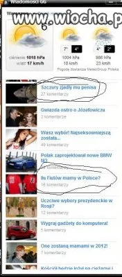 Wiadomości GG