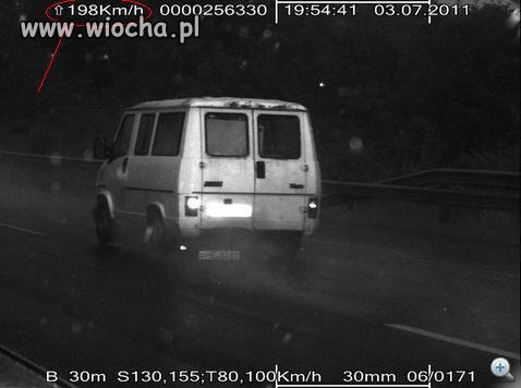 198 km/h  ciekawe 