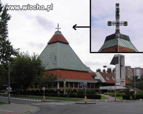 Kto projektował ten Kościół?