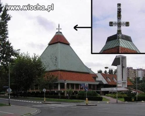 Kto projektował ten Kościół?