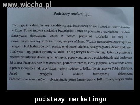 Podstawy marketingu