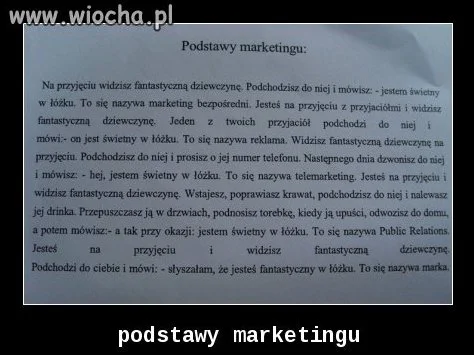 Podstawy marketingu
