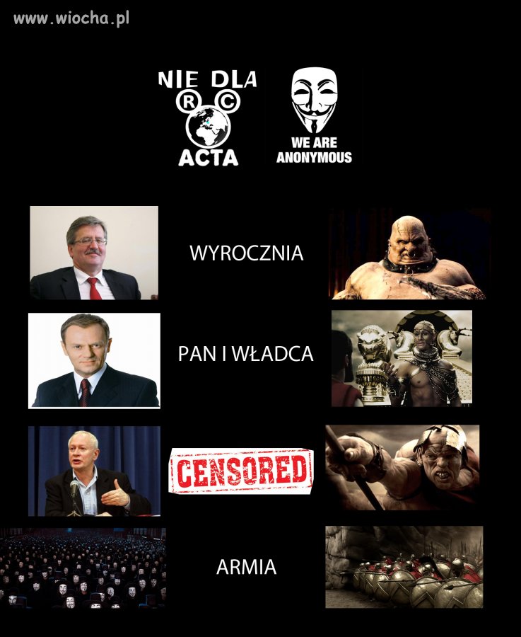 Zcharakteryzuj i porównaj postacie