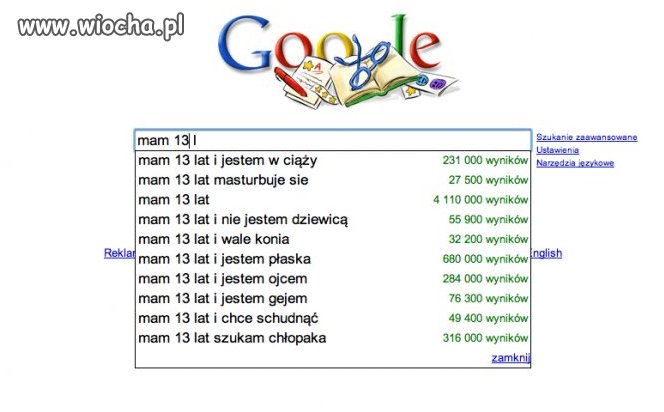 Podpowiedzi z google