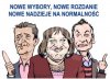 Sami oceńcie