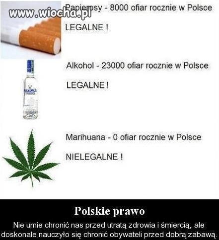 Tak naprawdę