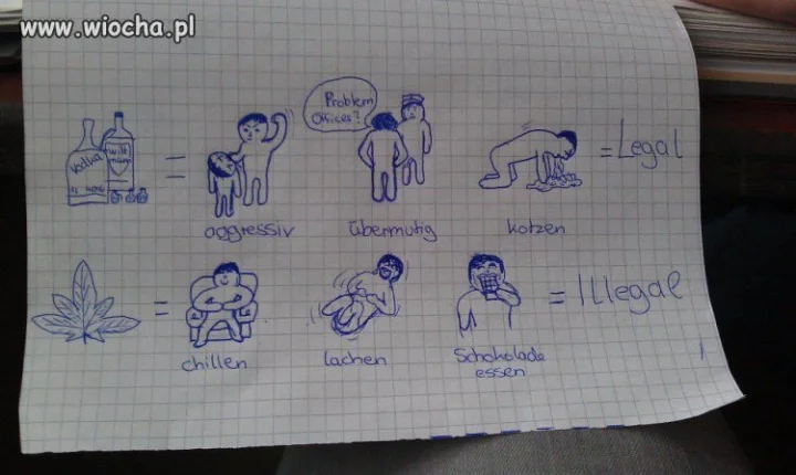 Znalezione w zeszycie