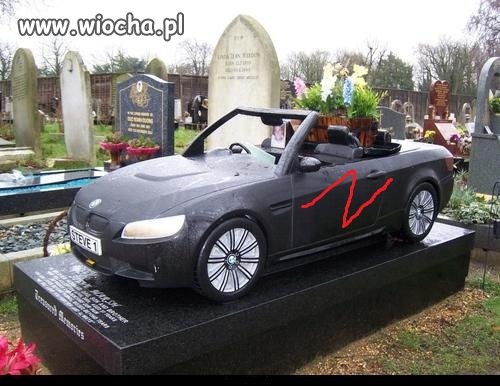 Ciekawe czyj grób ?