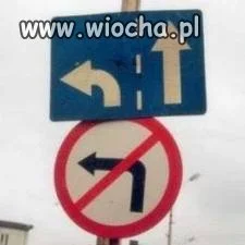 Wszystko Jest Możliwe?