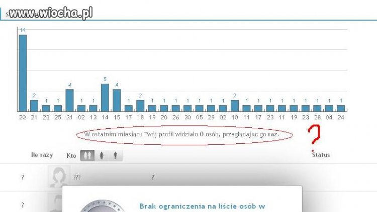 Nigdy nie byłem dobry z matematyki