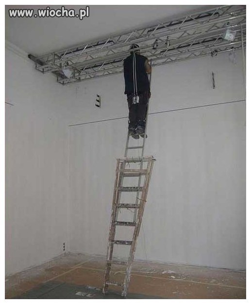 Grunt to bezpieczeństwo 
