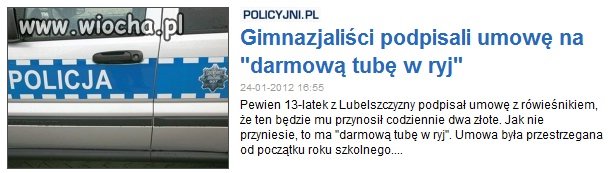 Gimnazjaliści.