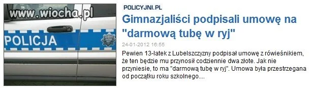 Gimnazjaliści.
