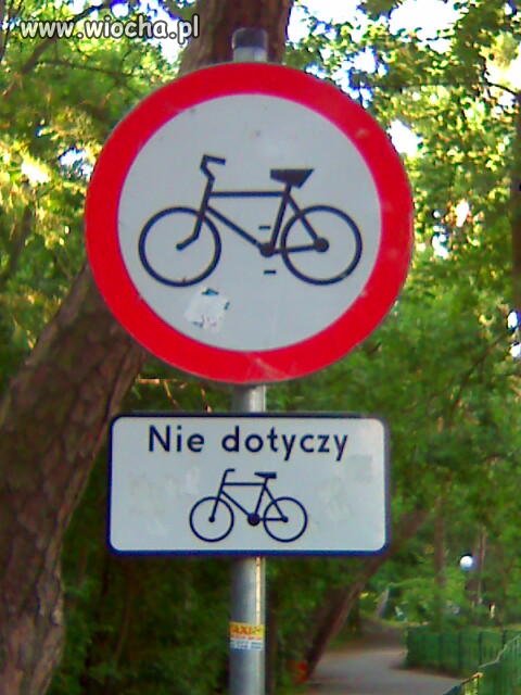 Polskie znaki