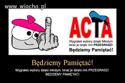 Będziemy Pamiętać!