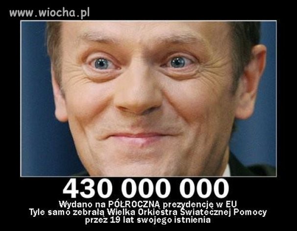 Przez pół roku zmarnowano tyle pieniędzy 