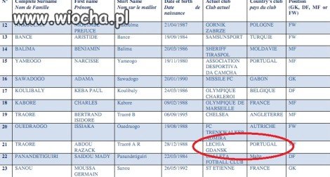 Wystarczyło chodzić na geografie