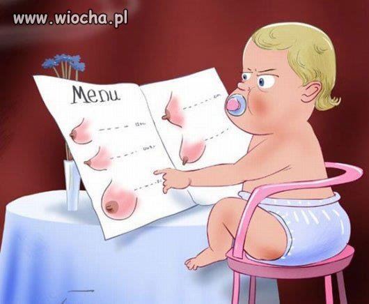 A Wy które wybieracie?