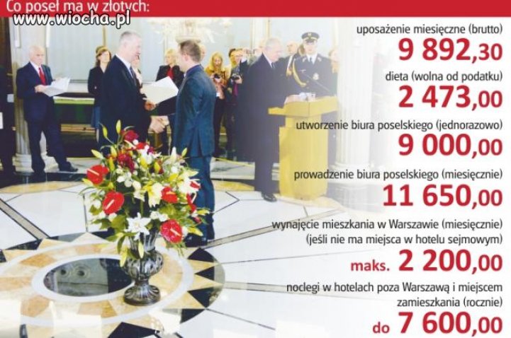 Dla posła paliwo
