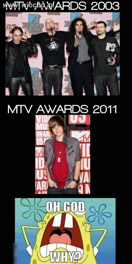 MTV ADWARDS 2003 i 2011