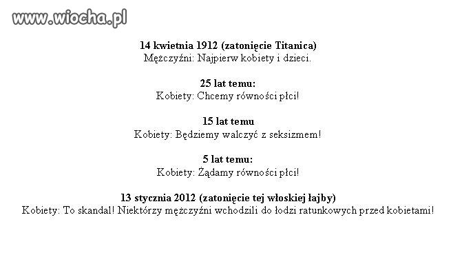 Feminizm
