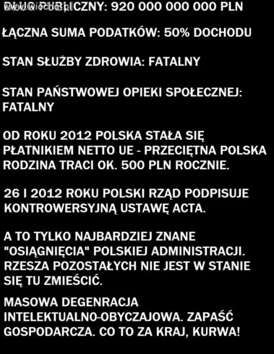 Cała prawda o Polsce...