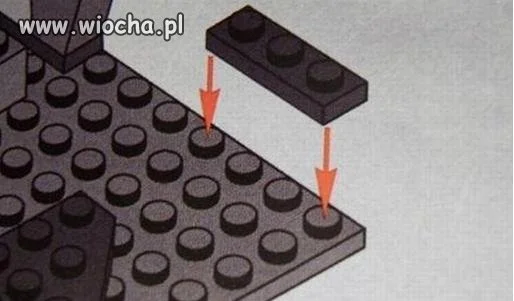 Lego dla zawansowanych