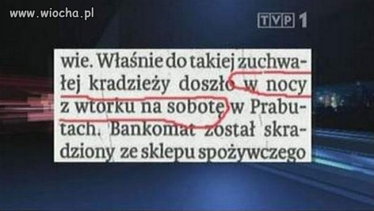Kolejność dni tygodnia 