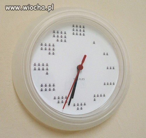 Najnowsza technologia