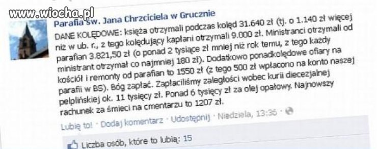 PODSUMOWANIE KOLĘDY