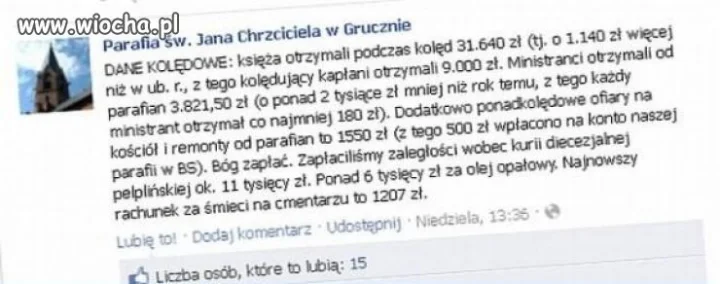 PODSUMOWANIE KOLĘDY