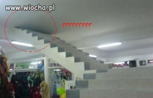 O co chodzi???