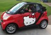 Kolejne z serii Hello kitty