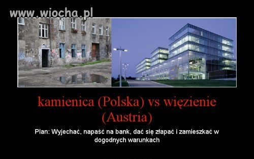 Kamienica (Polska) vs więzienie (Austria)