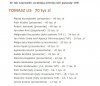 Abonament TV??  to jest powód by nie płacić!!!