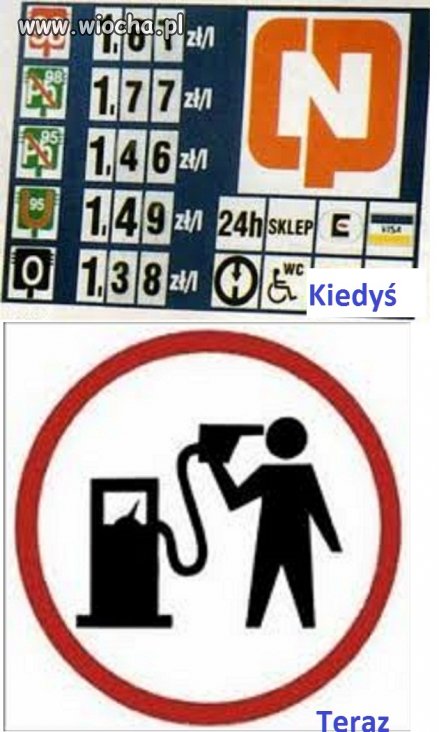Gdzie się podziały te CPNy, gdzie tamte ceny